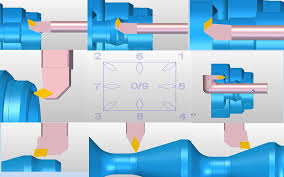 Cnc Lathe Tool Nose Radius Compensation Cnc Training Centre