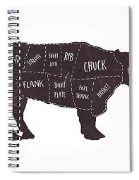 Primitive Butcher Shop Beef Cuts Chart T Shirt Spiral Notebook