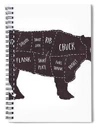 primitive butcher shop beef cuts chart t shirt spiral notebook