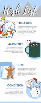 Making A Wish List Make A Wish List Home Buying Process