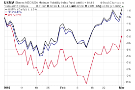 whats the right low vol etf for you etf com