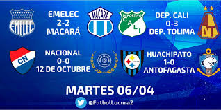El nuevo formato consiste en una primera fase eliminatoria con llaves. Futbol Locura On Twitter Copa Sudamericana 2021 Semana De Definicion Para Lograr El Pase A La Fase De Grupos Las Llaves Que Se Completan Esta Semana Son Las Siguientes Copasudamericana Bolivia Chile