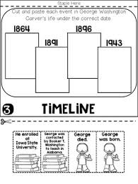 This coloring page features a cornucopia that's filled with delicious autumn fruits and veggies like corn, pumpkins, grapes. George Washington Carver Flip Book Plus Colored Poster Student Coloring Page