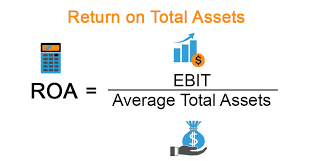 This is what it looks like: Return On Total Assets Formula Advantages And Limitations