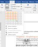 Tutoriel Word : comment formater un document - Tutoriel Word