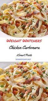 Pin On Delicious Recipes
