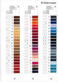 Gutermann Tera Industrial Thread Colour Chart