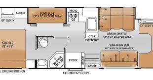 If you are looking for a shorter rv with king bed, the greyhawk might be a great choice for you. 2015 Thor Chateau Super C 35sb Class C Motorhome Rv Floor Plans Motorhome Super C Motorhomes