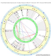 birth chart prince michael jackson aquarius zodiac sign