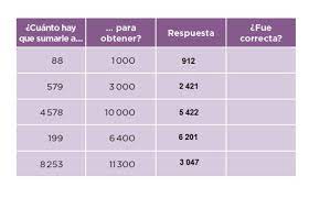 Maybe you would like to learn more about one of these? 97 Cuanto Le Falta Ayuda Para Tu Tarea De Desafios Matematicos Sep Primaria Cuarto Respuestas Y Explicaciones