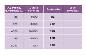 Y también este libro fue escrito. 97 Cuanto Le Falta Ayuda Para Tu Tarea De Desafios Matematicos Sep Primaria Cuarto Respuestas Y Explicaciones