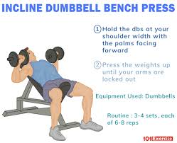 The dumbbell bench press is a basic compound exercise that places higher absolute intensity on your chest and shoulders relative to barbell bench press. Incline Dumbbell Bench Press How To Do Benefits Muscles Worked 101exercise Com