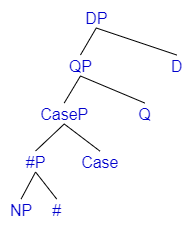 Check spelling or type a new query. Japanese Counter Word Wikipedia