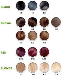 Amazon Com Garnier Color Sensation Hair Color Cream 5 62