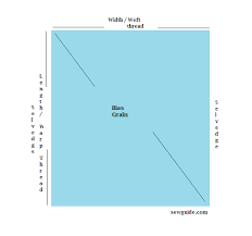 How big of a piece of fabric do you need for bias binding? How To Make Bias Binding Tape 3 Best Ways Sew Guide