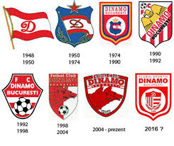 .icons internet icons iphone logos media icons medical miscellaneous money motorola movies dinamo bucuresti logo icon. Hai Dinamo Home Facebook