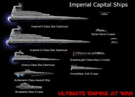 Star Wars Empire At War Forces Of Corruption Ships Imperial Capital Ships Image Ultimate Empire At War Mod For Star Wars Empire At War Forces Of Corru Star Wars Vehicles Star Wars Spaceships Star Wars Ships