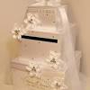 You can go with something simple, like one of these organizational photo boxeswhich can come in all colors and sizes to fit in with your wedding. 3