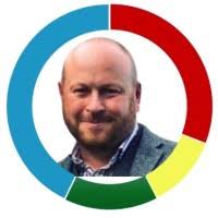 2️⃣ visits this week First up great to visit Fern Chapman and the team at  Cricket St Thomas. Then up the country to Heythrop Park Resort thanks to  Jane Page and the