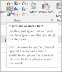 Present Your Data In A Scatter Chart Or A Line Chart