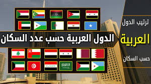 ماهي اكبر واصغر دولة عربية كم يشكل العرب بالنسبة للعالم ترتيب الدول العربية حسب السكان Youtube