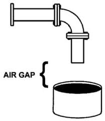 an air gap