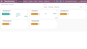 Odoo Erp cho sản xuất - TASYS