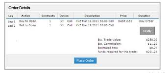 This would be the case if the buyer, who now holds the call option, changes his outlook from bullish to bearish. What Is Options Trading And How To Trade Options Traders Paradise