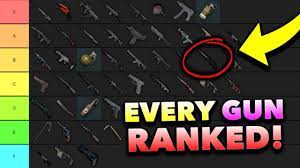 Every Weapon In Pubg Mobile Ranked From Worst To Best 2020 Tier List Youtube
