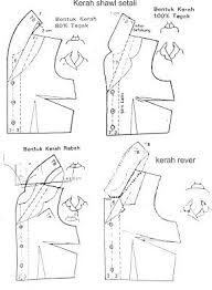 Maybe you would like to learn more about one of these? 25 Model Kerah Baju Wanita Beraneka Ragam Gambar