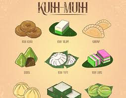 Check spelling or type a new query. Kuih Muih Projects Photos Videos Logos Illustrations And Branding On Behance