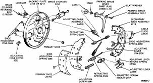 Get the style and function you want with help from our staff of truck experts. Ford F 250 Brake Diagrams Universal Wiring Diagrams Wires Verify Wires Verify Sceglicongusto It