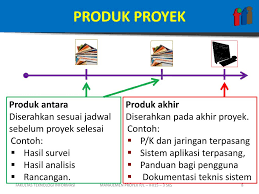 Foto dokumentasi proyek adalah salah satu bagian kegiatan proyek untuk dapat mewakili proses pelaksanaan pekerjaan dilapangan, bahkan bisa jadi bukti apabila ada kesalahan atau kelalian pada saat pekerjaan dan dapat dipelajari dikemudian hari. Ppt Gambaran Umum Manajemen Proyek Powerpoint Presentation Free Download Id 4601714