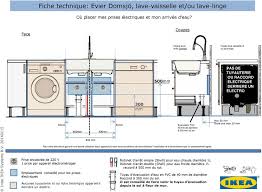Evier Lave Vaisselle Et Ou Lave Linge Pdf Free Download