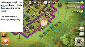 If you are doing it correctly, you can expect to get around 1m resources per hour without boost (assuming if you have 200 troops camp). Flammy S Strategy Guides Advanced Base Defense Clash Of Clans Wiki Fandom