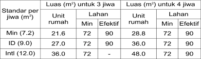 Đợi đến lúc quy trình chuyển đổi hoàn tất. Http Proceedings Ideaspublishing Co Id Index Php Hardiknas Issue Download 1 1