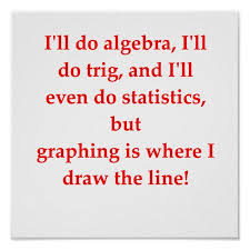Funny Math Joke Poster Custom Posters Design Your Own Wall Art Create Personalized Prints