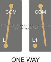 In simple light switch wiring, we don't need any special technique and all lights are connected through a separate one way switch with a parallel of supply. Types Of Lighting Switches