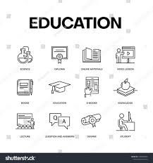 Education Icon Set Concept Ad Sponsored Icon Education Concept Set Education Icon Education Diploma Online