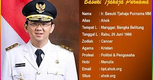 Sekolah mana yang ingin anda ketahui? Profil Dan Biodata Lengkap Basuki Tjahaja Purnama Ahok Mastimon Com