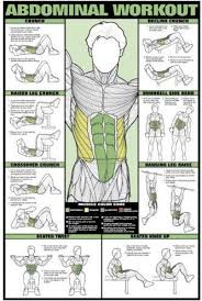 Bruce Algras Fitness Chart Abdominal Workout Fitness
