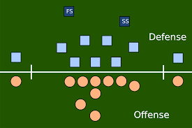 Thus, knowing the name and role of each football position is critical to learning the game. Safety Gridiron Football Position Wikipedia