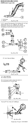 Http Savoir Fer Free Fr Pglo 5e Ed V Pdf 5e T2 F C2 B026 Descent Dz Rm Pdf