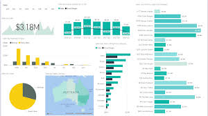 Power Bi Course My Online Training Hub