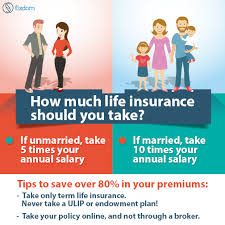 Check spelling or type a new query. How Much Life Insurance Do You Need Life Insurance Marketing Life Insurance Agent Life Insurance Sales