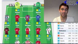 Heed advice from people who've taken home the trophy and write about it weekly on the best players to pick, how to use the fantasy premier league features best and much more. Fantasy Football Manager 1 Premier League 2015 16 Squad Preview Youtube