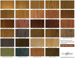 Red Oak Stain Colors Wowforum Info