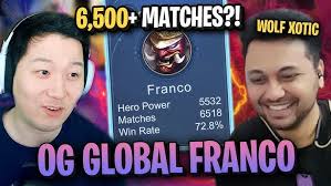 INI DIA TOP GLOBAL 1 FRANCO 100% WINRATE HOOK NYA GHOIB !!