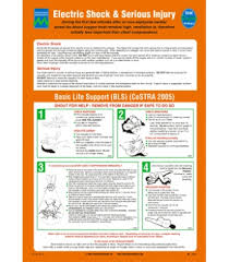 Electric high voltage danger haard icon. 1069 Poster Electric Shock And Serious Injury 475 X 330mm
