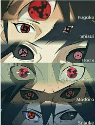 Pin By Victor Hernandez On Anime Naruto Shippuden Anime Naruto Sasuke Sakura Anime Naruto During the third shinobi world war. naruto shippuden anime naruto sasuke